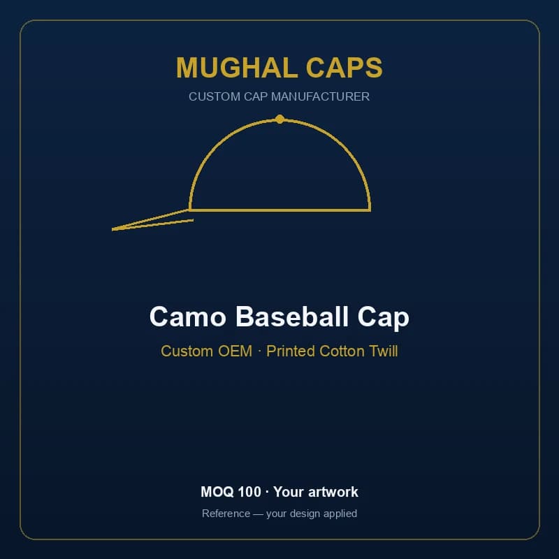 Camo Baseball Cap