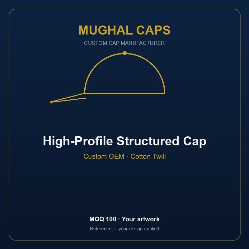 High-Profile Structured Cap
