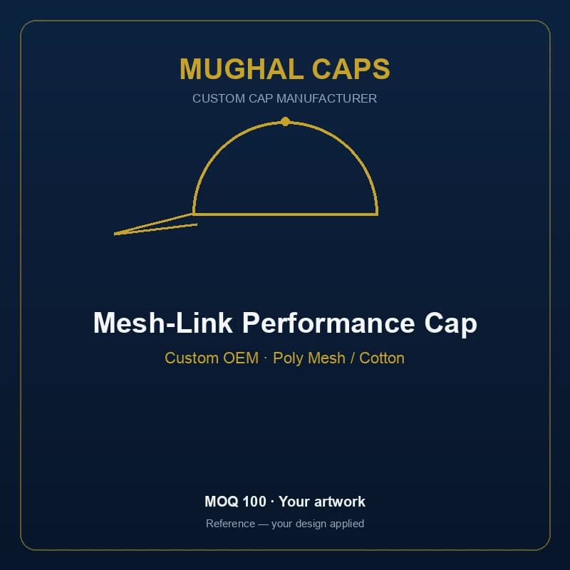 Mesh-Link Performance Cap